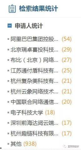 八卦来了重新申请,揭秘娱乐圈幕后故事与热点事件 第3张 八卦来了重新申请,揭秘娱乐圈幕后故事与热点事件 第3张